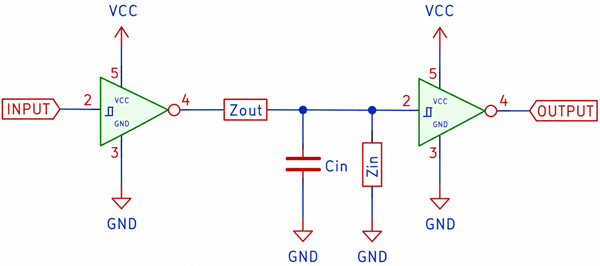 How Input and Output Impedance Affect Amplifier Performance