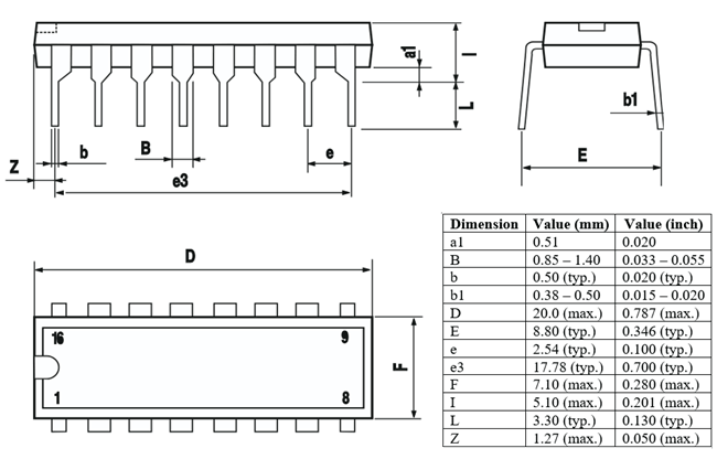 Mechanical Dimensions