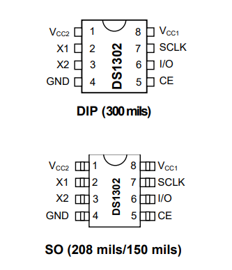 DS1302 Pinout and Hardware Design