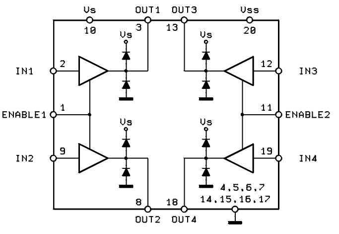 L293D Functional Block Diagram